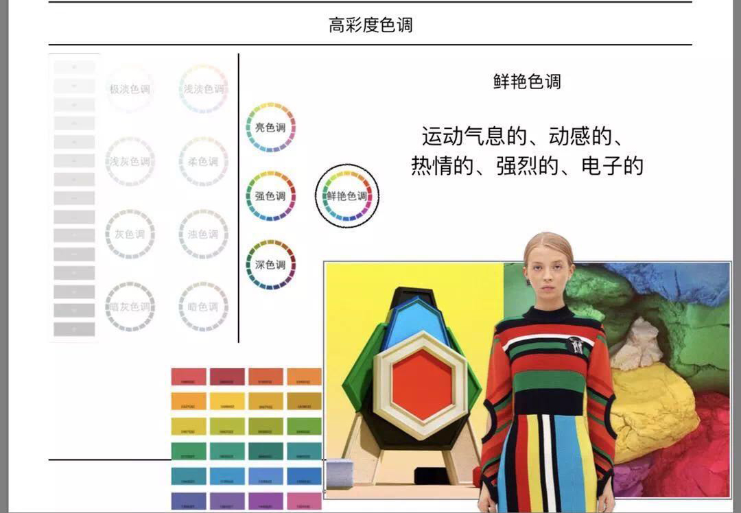 維組設計分享|奇妙色彩與空間設計?閱城讀色